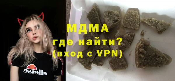 кокс Волосово